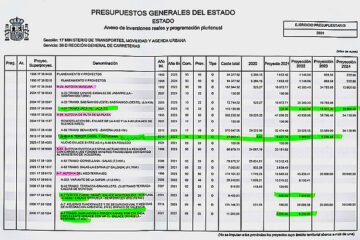 Una gran trama de corrupción que operó en el corazón del Gobierno y del PSOE: de los amaños de las obras públicas a los sobres